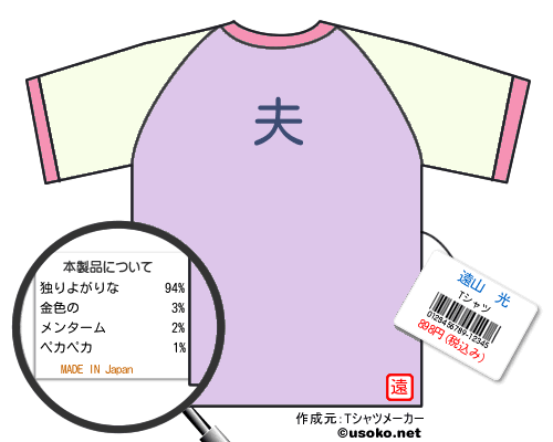 遠山　光のＴシャツメーカー結果
