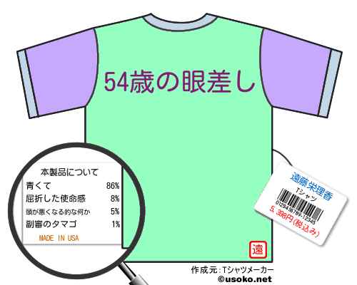 遠藤栄理香のＴシャツメーカー結果