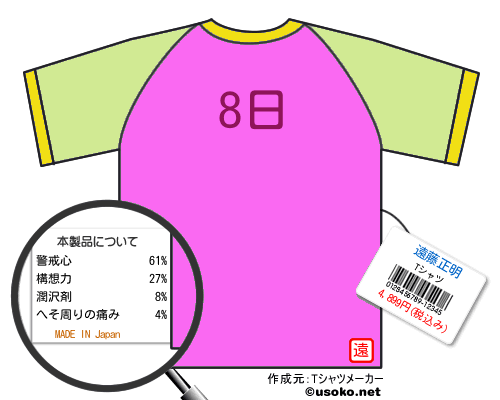 遠藤正明のＴシャツメーカー結果