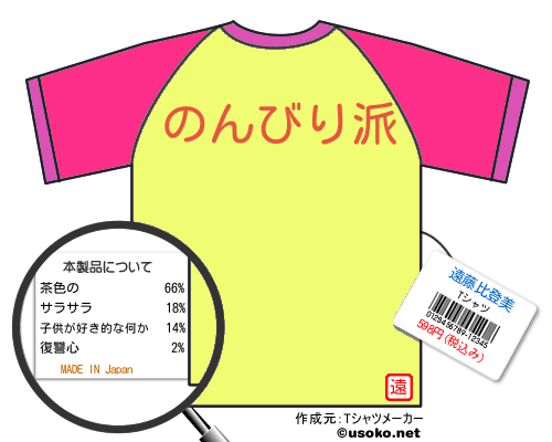 遠藤比登美のＴシャツメーカー結果