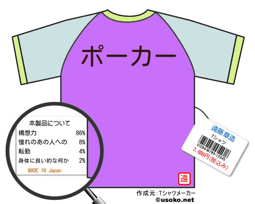 遠藤章造のＴシャツメーカー結果