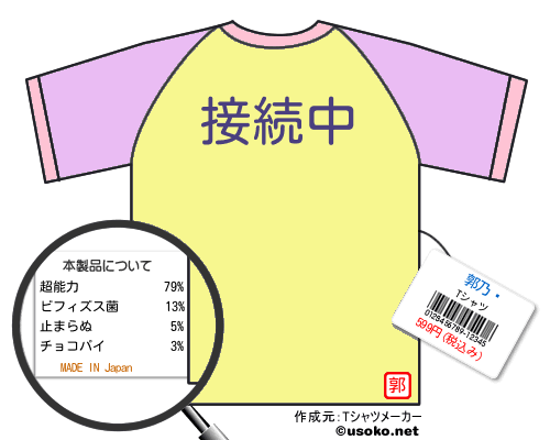 郭乃瑋のＴシャツメーカー結果