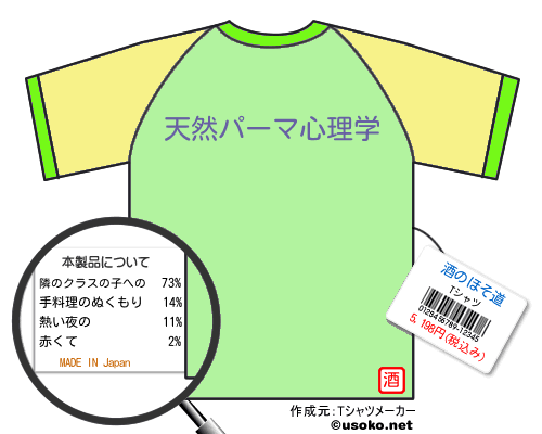 酒のほそ道のＴシャツメーカー結果