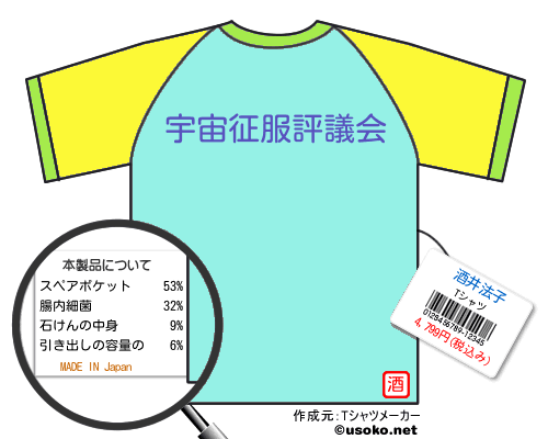 酒井法子のＴシャツメーカー結果