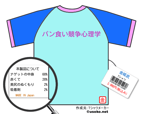 金城武のＴシャツメーカー結果