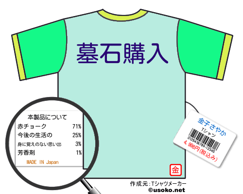 金子さやかのＴシャツメーカー結果