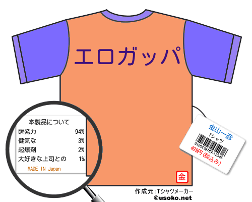 金山一彦のＴシャツメーカー結果