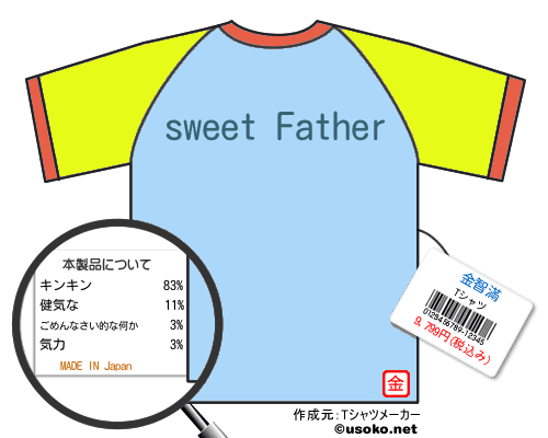 金智滿のＴシャツメーカー結果