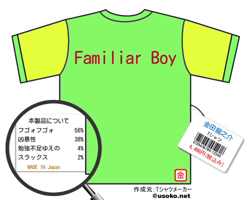 金田龍之介のＴシャツメーカー結果