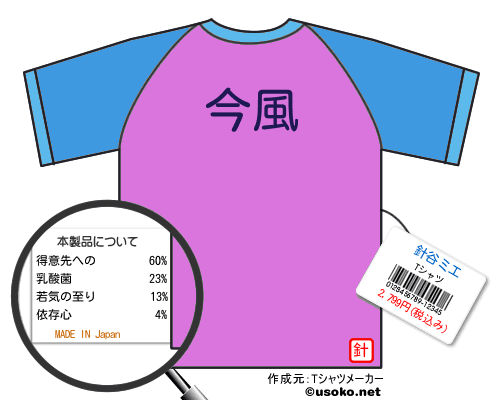 針谷ミエのＴシャツメーカー結果