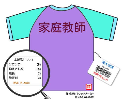 銭太頑張のＴシャツメーカー結果