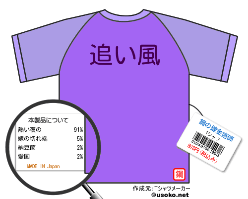 鋼の錬金術師のＴシャツメーカー結果
