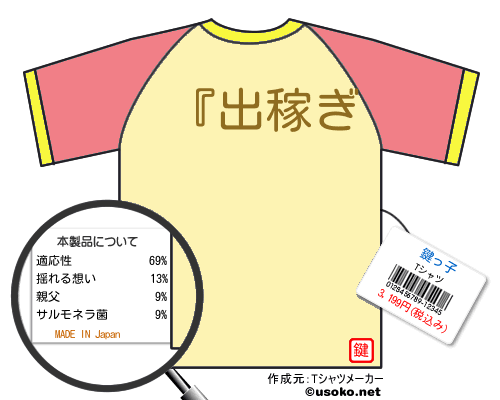 鍵っ子のＴシャツメーカー結果