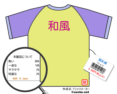 鍵本輝のＴシャツメーカー結果