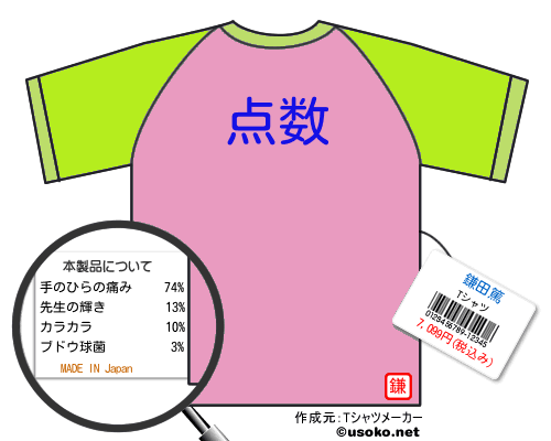 鎌田篤のＴシャツメーカー結果