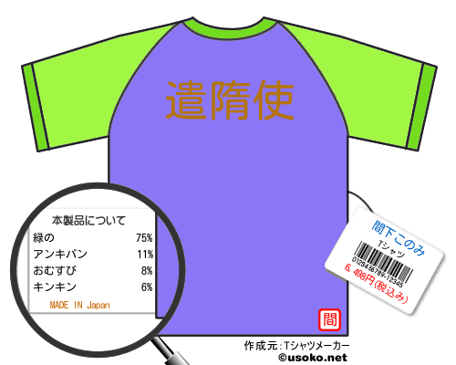 間下このみのＴシャツメーカー結果