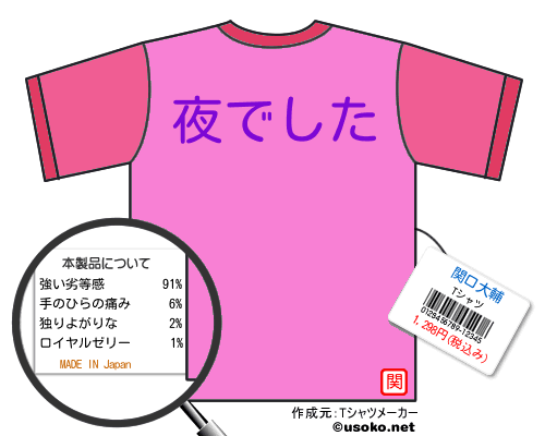 関口大輔のＴシャツメーカー結果