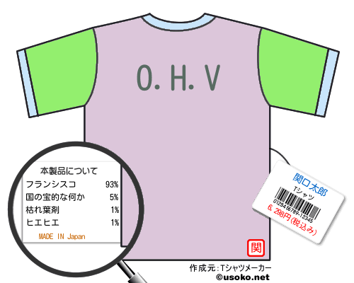 関口太郎のＴシャツメーカー結果