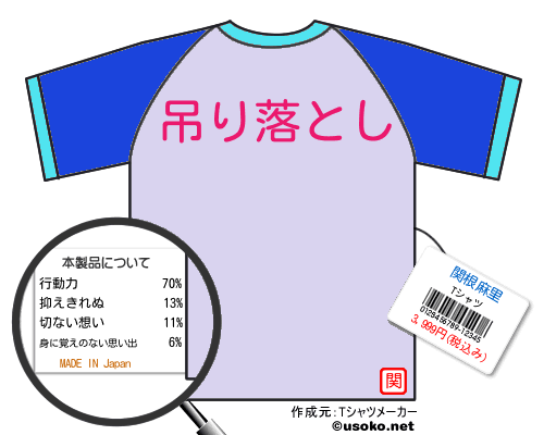 関根麻里のＴシャツメーカー結果