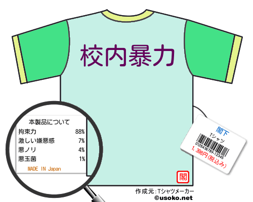 閣下のＴシャツメーカー結果