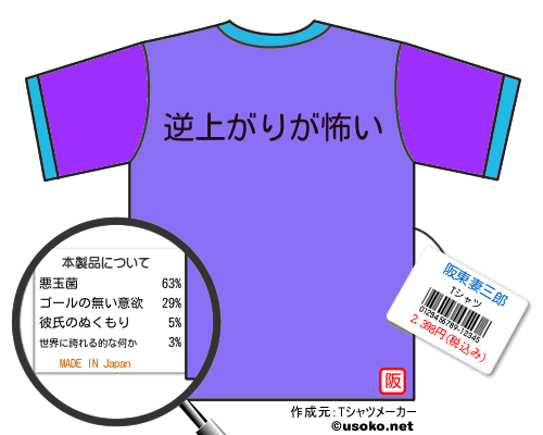 阪東妻三郎のＴシャツメーカー結果