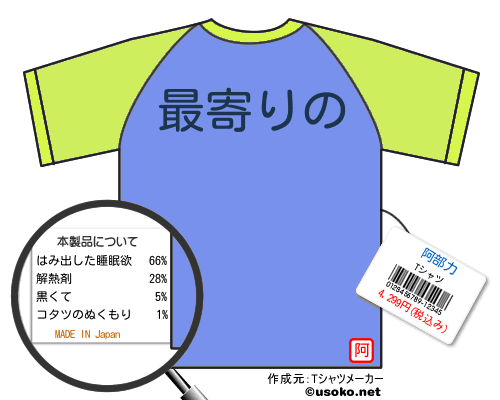 阿部力のＴシャツメーカー結果