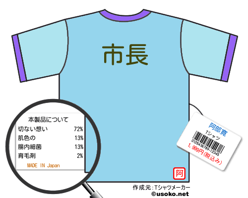 阿部寛のＴシャツメーカー結果