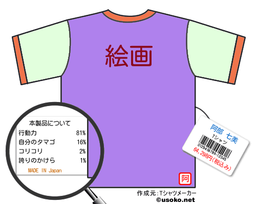 阿部 七美のＴシャツメーカー結果