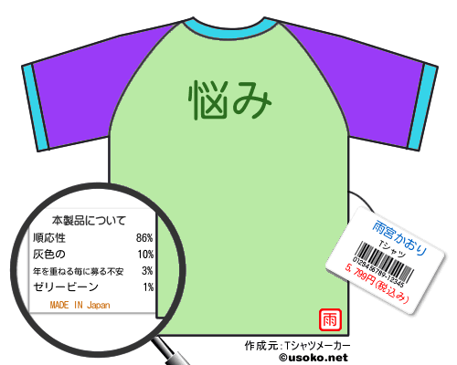 雨宮かおりのＴシャツメーカー結果
