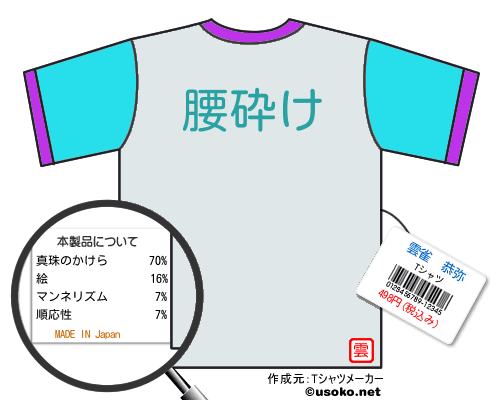 雲雀　恭弥のＴシャツメーカー結果