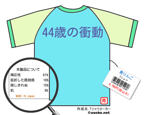 青りんごのＴシャツメーカー結果