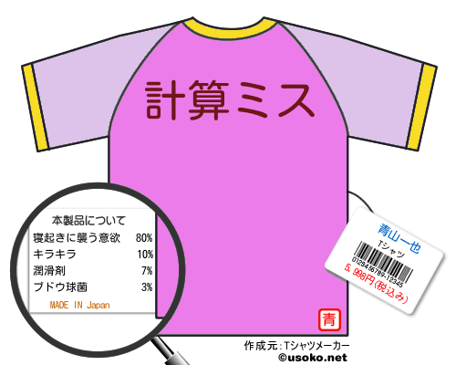 青山一也のＴシャツメーカー結果