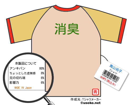 青山祐子のＴシャツメーカー結果