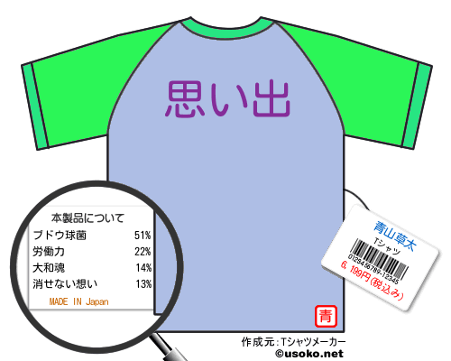 青山草太のＴシャツメーカー結果