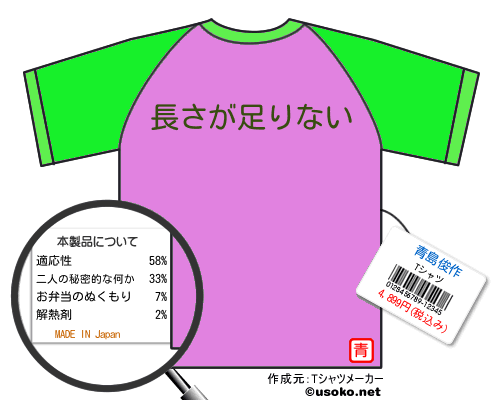 青島俊作のＴシャツメーカー結果