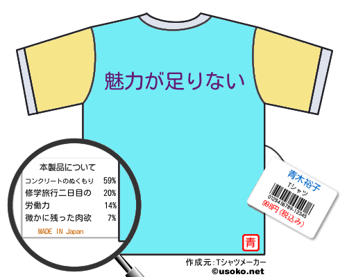 青木裕子のＴシャツメーカー結果