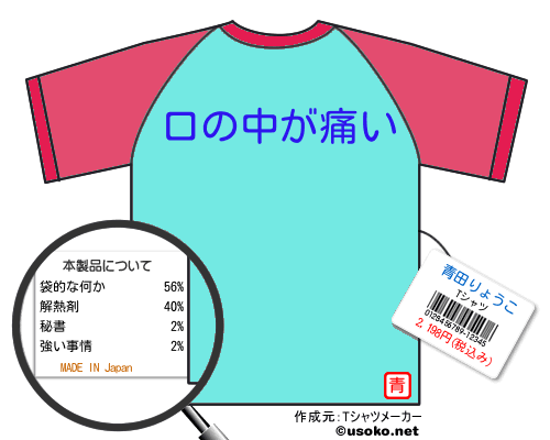 青田りょうこのＴシャツメーカー結果