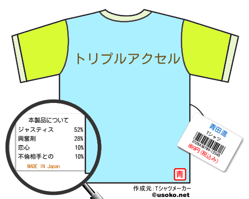 青田進のＴシャツメーカー結果