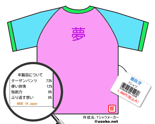 響良牙のＴシャツメーカー結果
