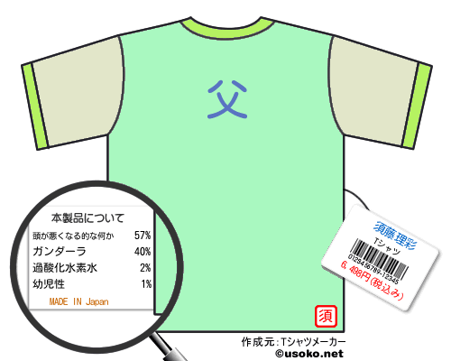 須藤理彩のＴシャツメーカー結果
