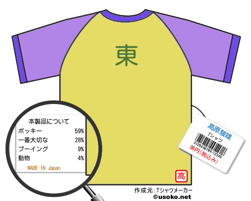 高原駿雄のＴシャツメーカー結果
