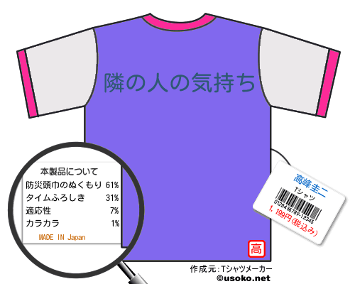 高峰圭二のＴシャツメーカー結果