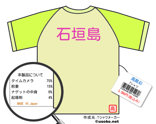高島彩のＴシャツメーカー結果