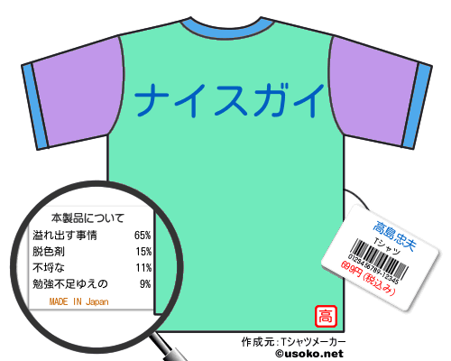 高島忠夫のＴシャツメーカー結果