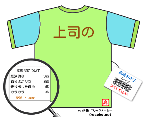 高嶋ちさ子のＴシャツメーカー結果