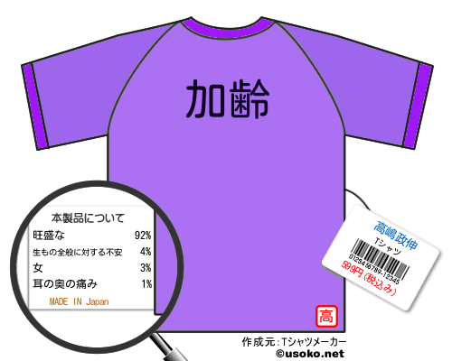 高嶋政伸のＴシャツメーカー結果