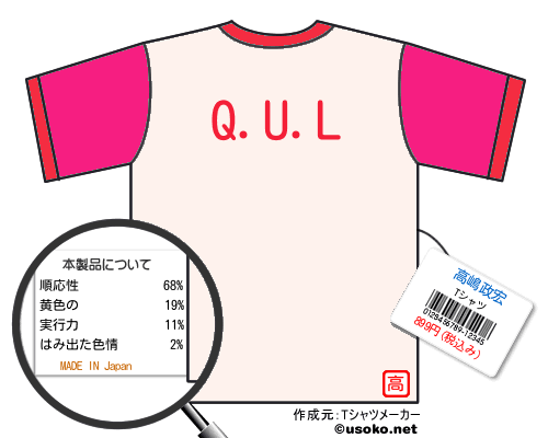 高嶋政宏のＴシャツメーカー結果