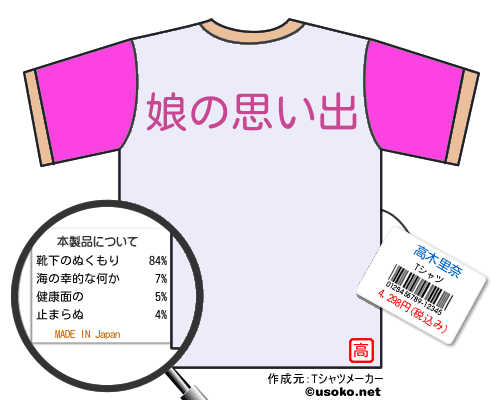 高木里奈のＴシャツメーカー結果