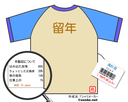 高杉亘のＴシャツメーカー結果