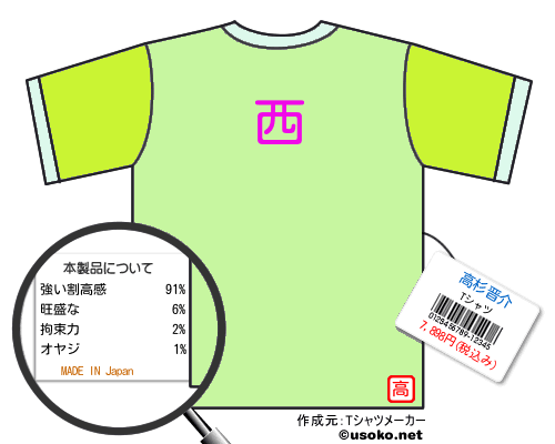 高杉晋介のＴシャツメーカー結果